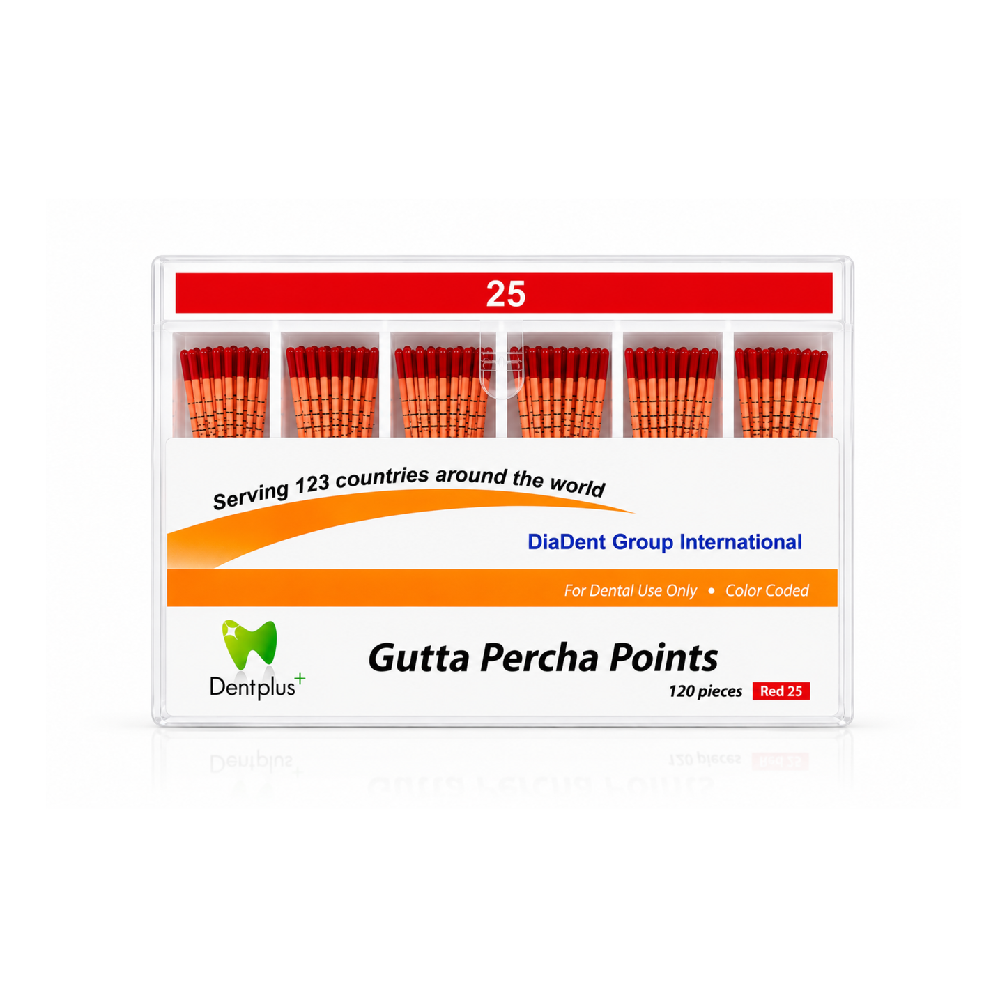 Gutta Percha DentPlus MM Marked