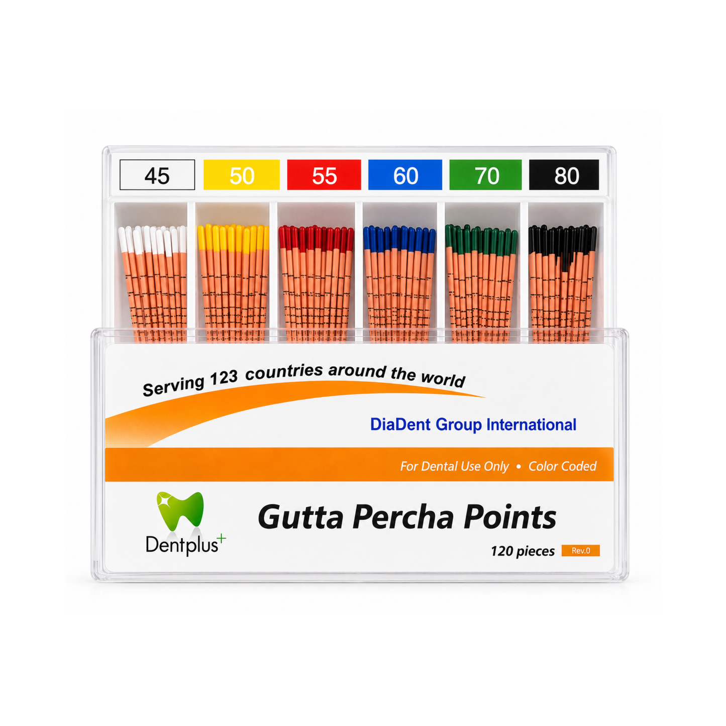 Gutta Percha DentPlus MM Marked